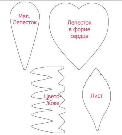 Лепестки из гофрированной бумаги для цветов