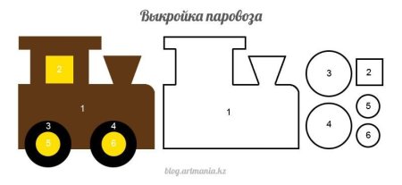 Машинка аппликация для малышей шаблоны