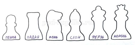 Шахматные фигуры шаблоны для пряников