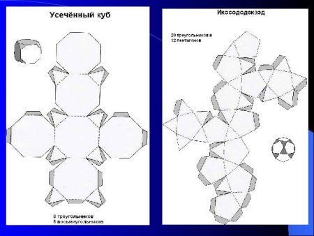 Схема усеченный икосододекаэдр