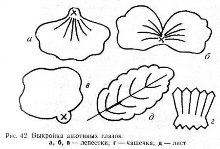Анютины глазки из фоамирана выкройки