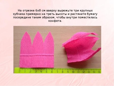 Тюльпан из креповой бумаги 3 класс технология
