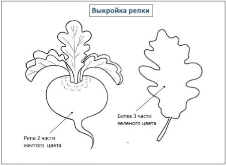 Сказка Репка из фетра выкройки