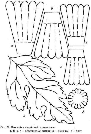 Трафареты хризантем для вырезания из бумаги (49 фото)