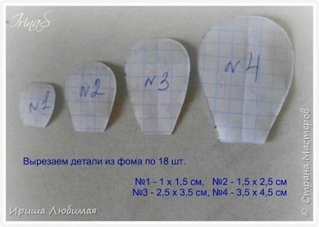 Трафареты лепестков для ранункулюса