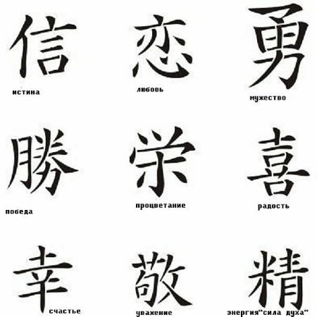 Прописи иероглифы китайские HSK 1
