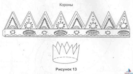 Рисование шляпы короны кокошники в подготовительной группе