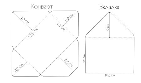 Конверт схема а4