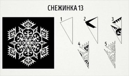 Красивые снежинки из бумаги схемы для вырезания