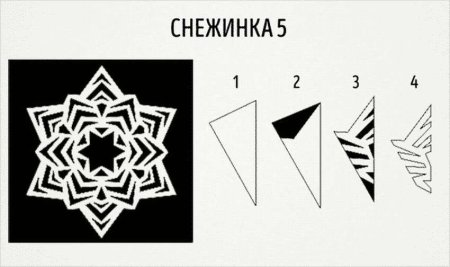 Как вырезать красивую снежинку из бумаги схемы
