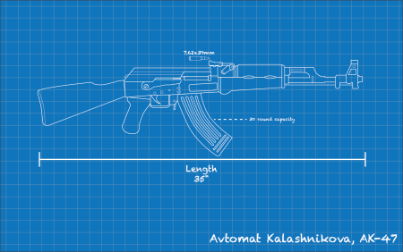 Автомат Калашникова АК-47 чертеж