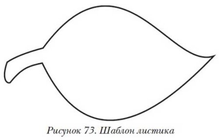 Лист яблони трафарет