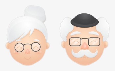 Лицо бабушки и дедушки
