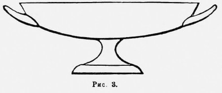 Шаблон вазы для фруктов