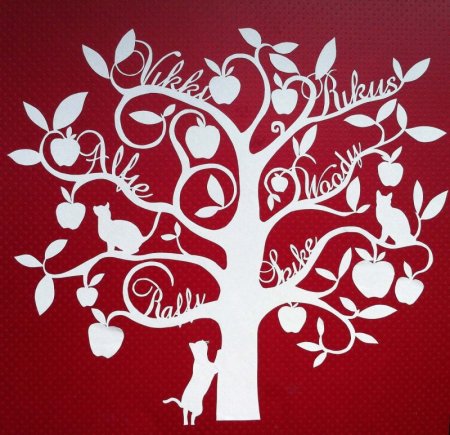 Родовое дерево из бумаги