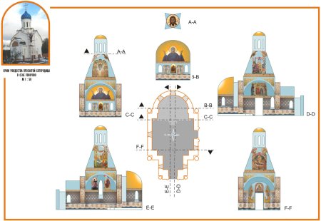 Развертка церкви