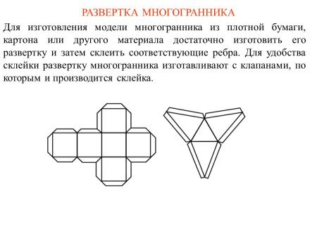 Малый звездчатый икосаэдр развертка
