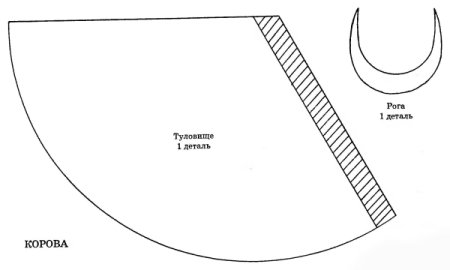 Шаблон мороженого для аппликации