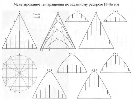 Макетирование схемы