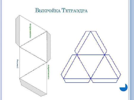 Схема правильного тетраэдра для склеивания