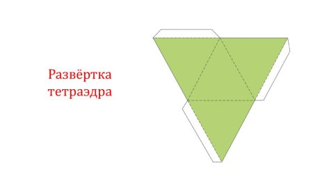 Развертка правильного тетраэдра
