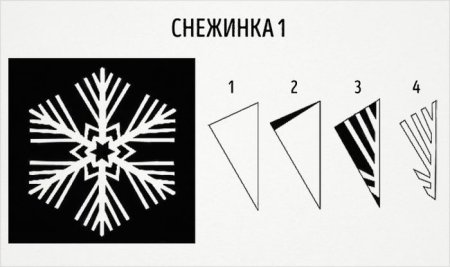 Схема красивых снежинок для вырезания