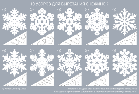 Как вырезать снежинку из бумаги пошагово
