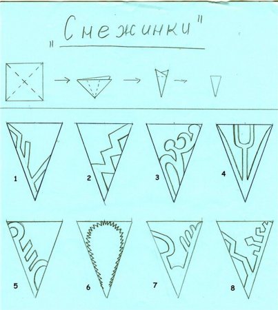 Вырезать снежинки из бумаги схемы шаблоны для а4