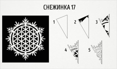Снежинки из бумаги трафареты