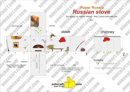 Развёртка русской печи