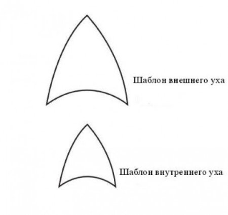 Шаблон кошачьих ушек