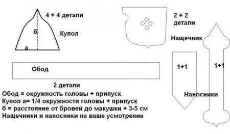 Богатырский шлем из картона выкройка