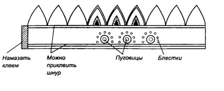 Выкройка шлема богатыря из картона