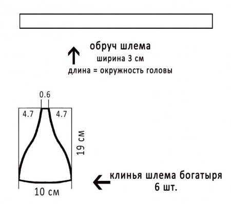 Шлем богатыря своими руками выкройка
