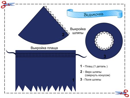 Рисунки на Хэллоуин карандашом