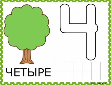 Шаблоны для лепки цифры