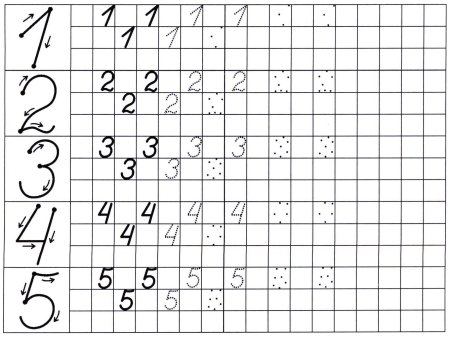 Пишем цифры 1 2 3