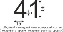 Знаки различия на касках пожарных