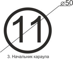 Обозначения на касках пожарных