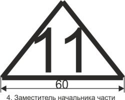 Знаки на касках пожарных