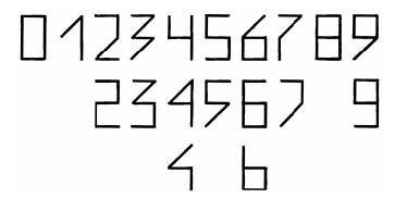 Трафарет для индекса