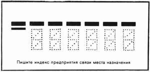 Написание цифр на конверте