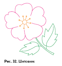Простой рисунок цветка для вышивания