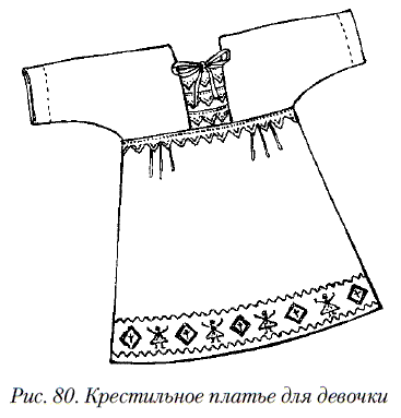 Русское народное платье шаблон