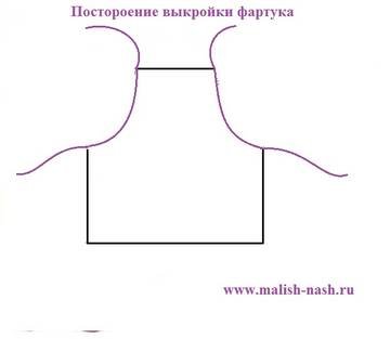 Шаблон фартука для детей средней группы