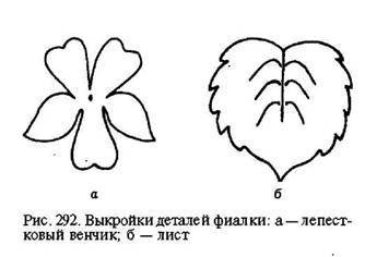 Выкройка фиалки