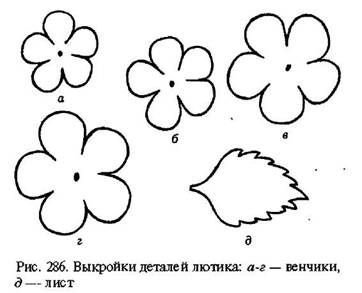 Шаблон цветов яблони