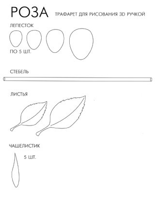 Шаблоны объемных цветов для 3д ручки