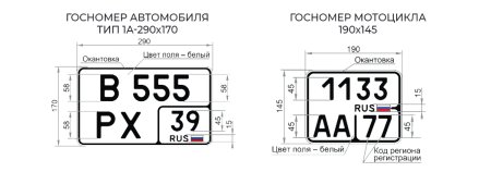 Размер букв на номерном знаке авто