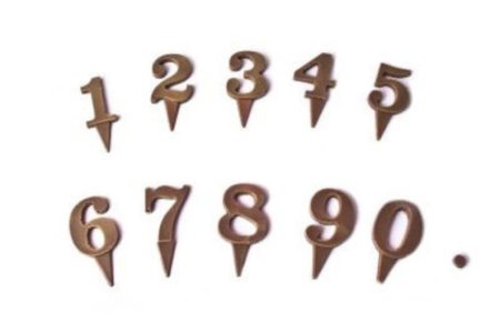 Шоколадные цифры